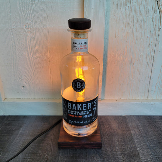 Baker’s